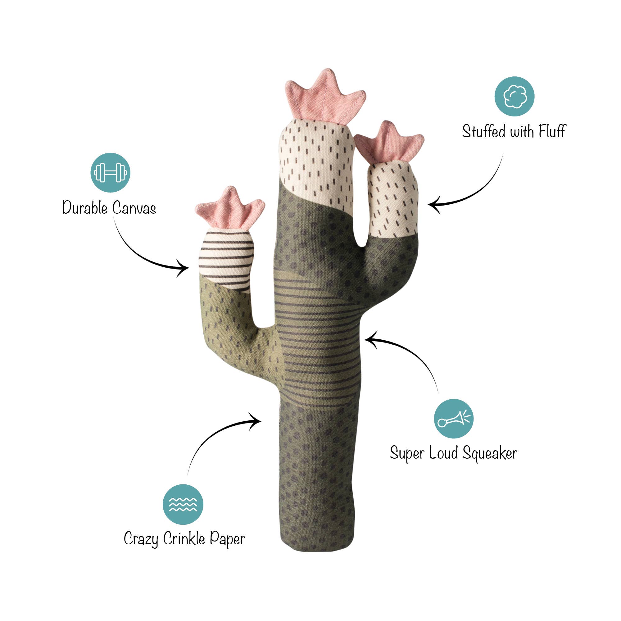 I Can Be A Bit Prickly Canvas Toy