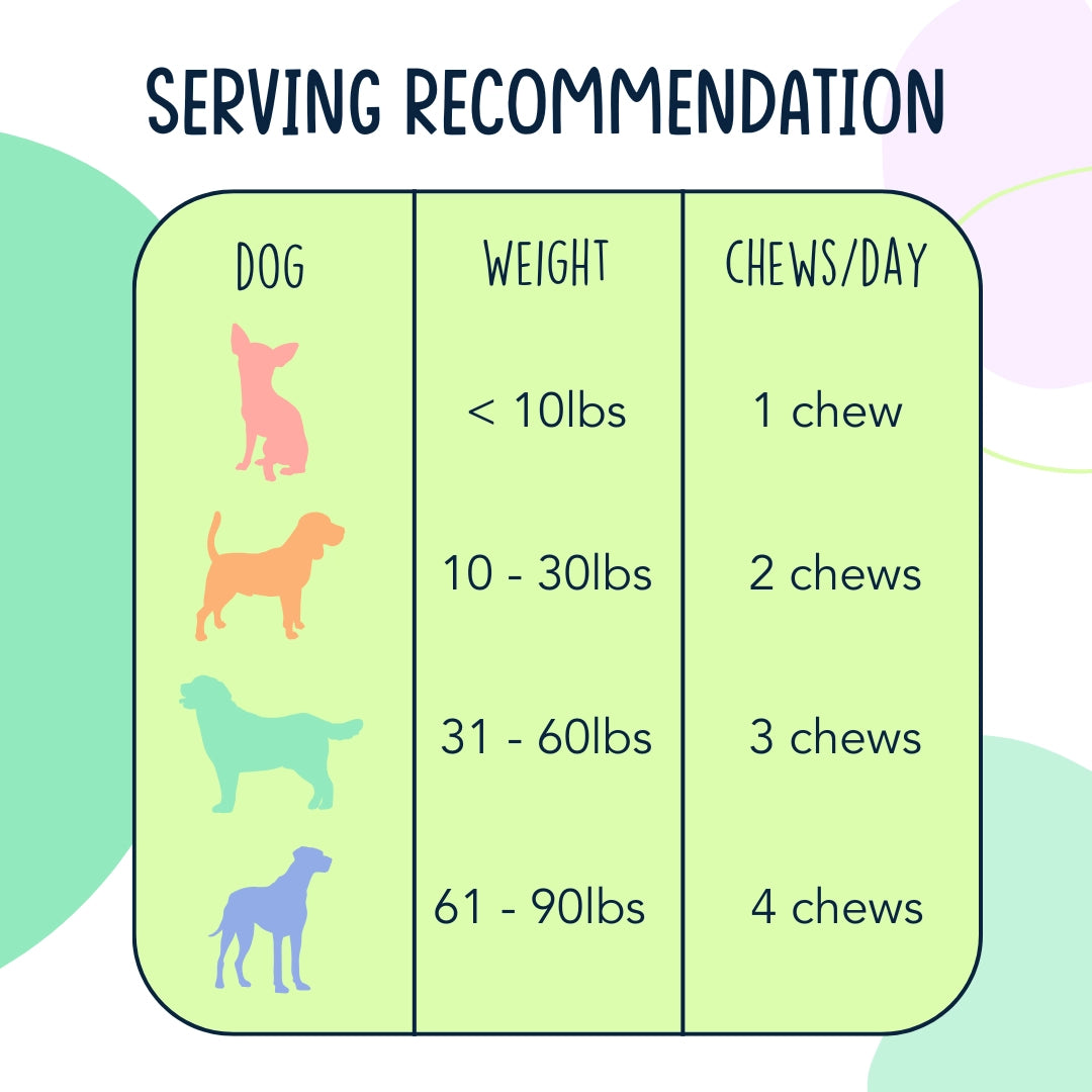 No More Itchin' - Allergy &amp; Immune Support