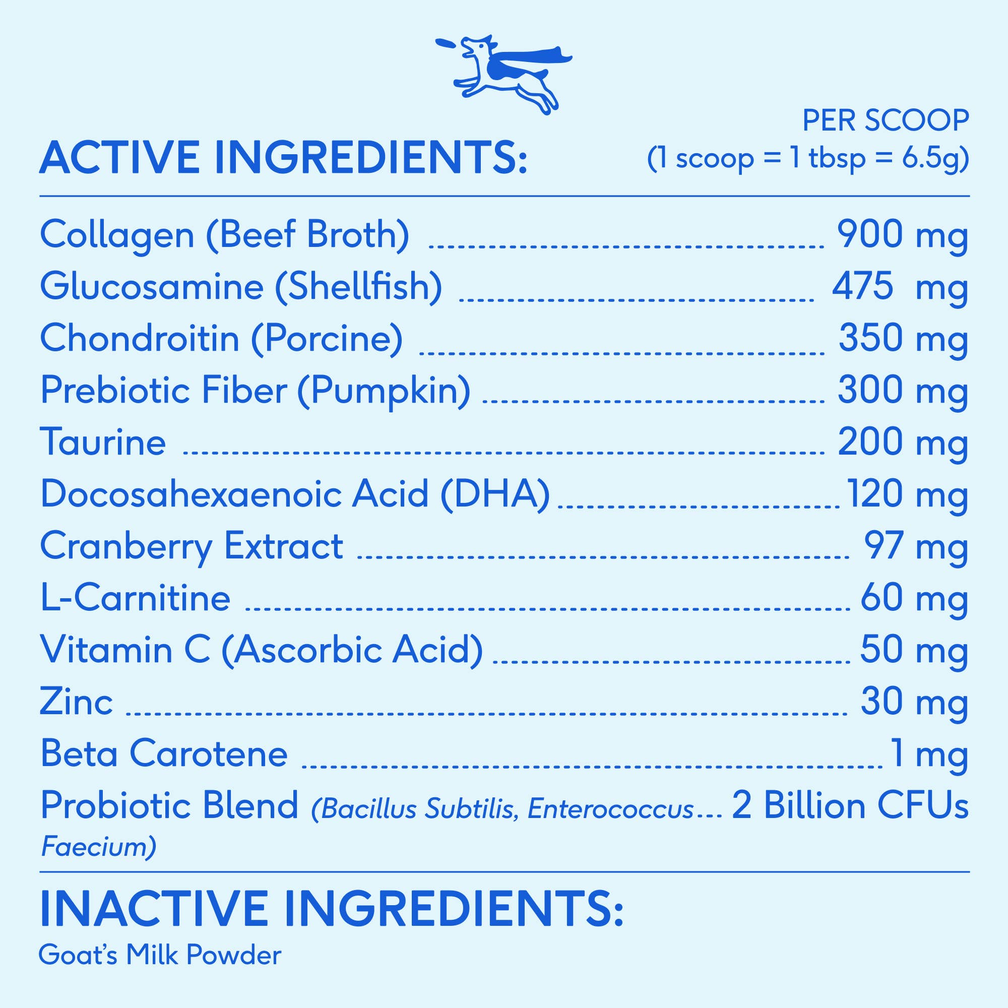 The Daily Supplement